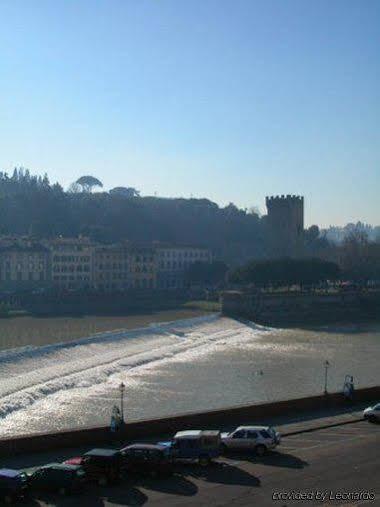 San Niccolò Apartamento